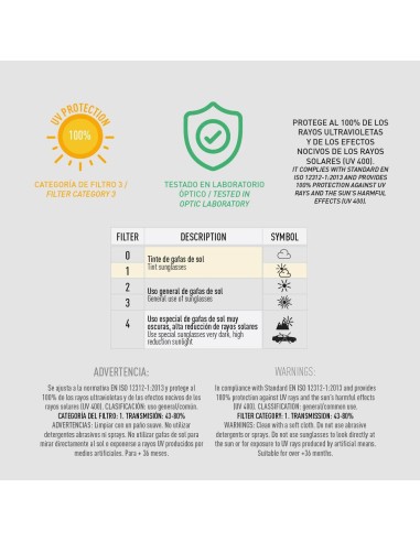 Gafas sol Minnie 2600002032