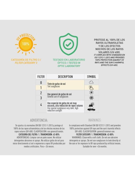 Gafas sol Minnie 2600002032