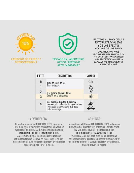 Gorra Sonic The Hedgehog v23